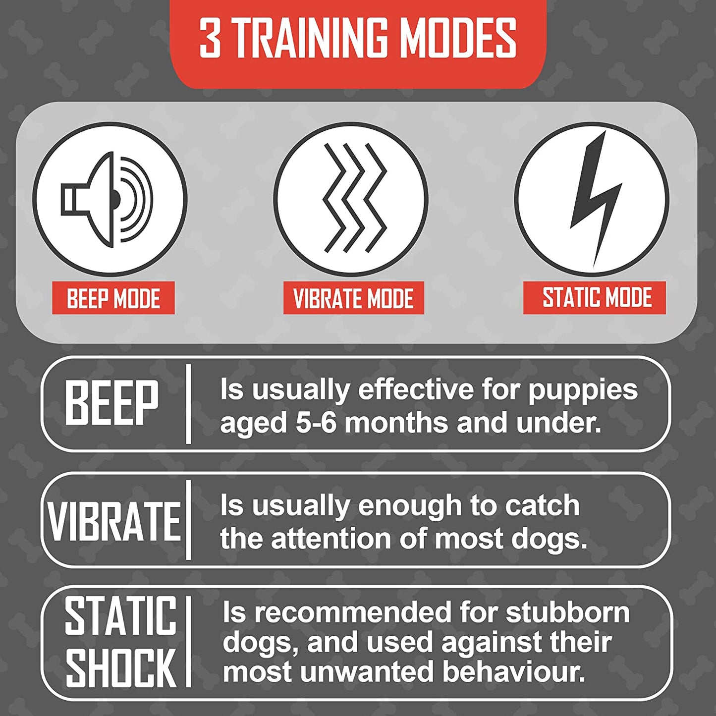Dog Training Collar with Remote 3 Training Modes