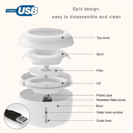 2.5L Super-Quiet Automatic Water Fountain, Ideal for Cats & Small Dogs