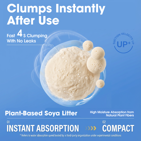 7L Soya Cat Litter,Clumping,Flushable,Absorbent,Fast Drying