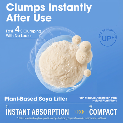 7L Soya Cat Litter,Clumping,Flushable,Absorbent,Fast Drying