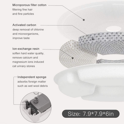 2.5L Super-Quiet Automatic Water Fountain, Ideal for Cats & Small Dogs