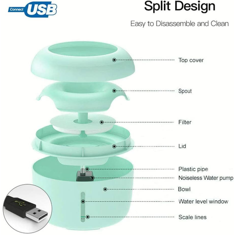 2.5L Super-Quiet Automatic Water Fountain, Ideal for Cats & Small Dogs