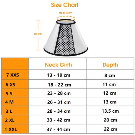 Dog Cone Recovery Collar, Adjustable Protective Collars for Pet Dog & Cat - Transparent