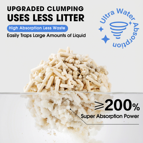7L Soya Cat Litter,Clumping,Flushable,Absorbent,Fast Drying